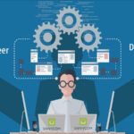 4 Marketing Tips for Softwares Developer